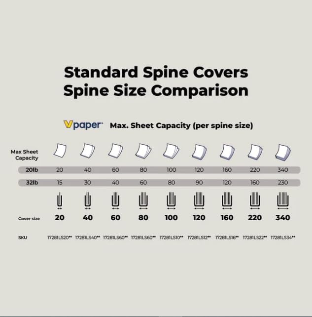 Thermal Binding Clear Covers with Steel Spine –for Thermal Binding Machines – Formerly Unibind – Used in Real Estate, Education and Various Businesses (Dark Green, 340 Sheets Max - 24/Box)