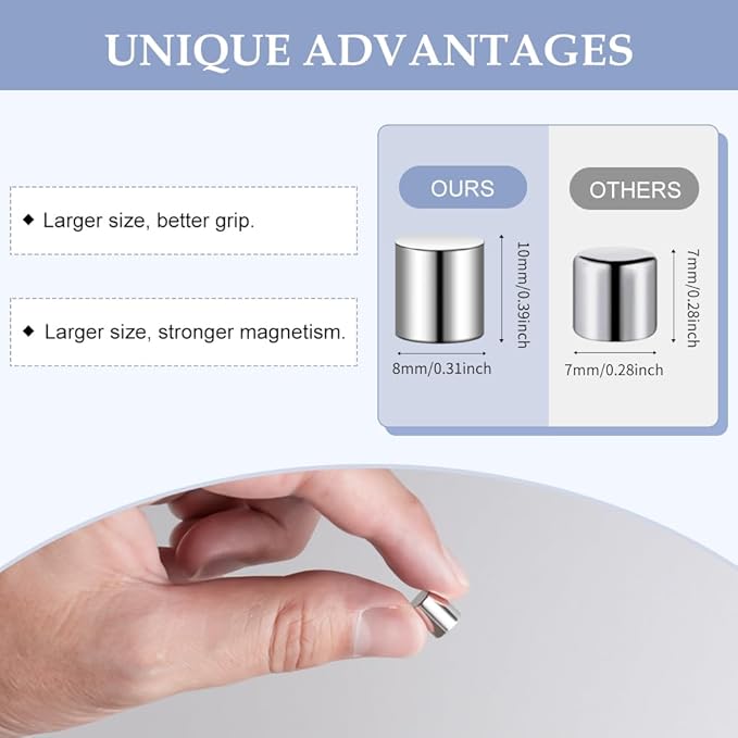 20 Sets Magnetic Pushpins, Magnet Thumbtack, Poster and Photo Hangers for Walls Bulletin Boards