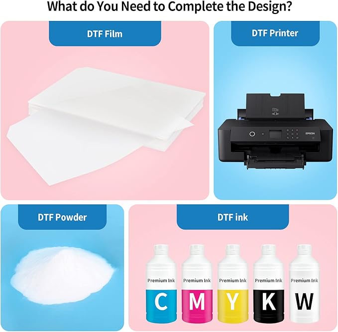 JOYCUT DTF Transfer Film - A4(8.3"×11.7")30 Sheets Double-Sided Matte Finish, DTF Film for Sublimation and DTF Inkjet Printer, Direct to Film Transfer Paper for T-Shirts Textile