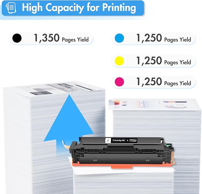 067 Toner Cartridge Set 067H MF656Cdw MF654Cdw Compatible for Canon 067 Color ImageCLASS LBP632Cdw LBP633Cdw MF653Cdw Printer High Yield Ink 4 Pack