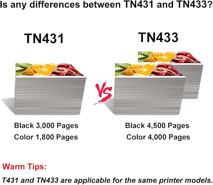 MxVol Compatible TN433 TN431 TN-433 Toner Cartridge Replacement for Brother TN 433 TN-431 MFC-L8900CDW MFC-L8610CDW HL-L8360CDW HL-L8260CDW Printer Toner (TN433BK TN433C TN433M TN433Y, 4-Pack)
