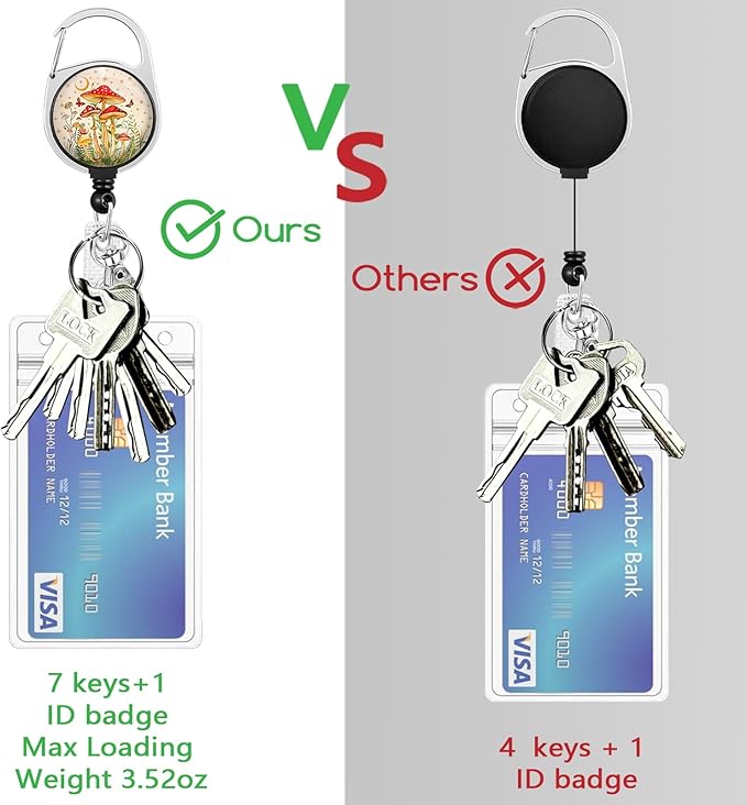 Giancomics Mushroom Lanyards for Id Badges, Cute ID Badge Holder with Lanyard Badge Reel Retractable, Teacher Lanyard with ID Holder Keychain Clip Name Tag ID Card Holder for Women Work Office Gift