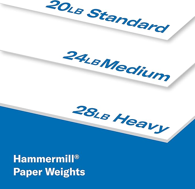 Hammermill Printer Paper, 20 Lb Copy Paper, 8.5 x 14 - 500 Sheets (Pack of 3) - 92 Bright, Made in the USA