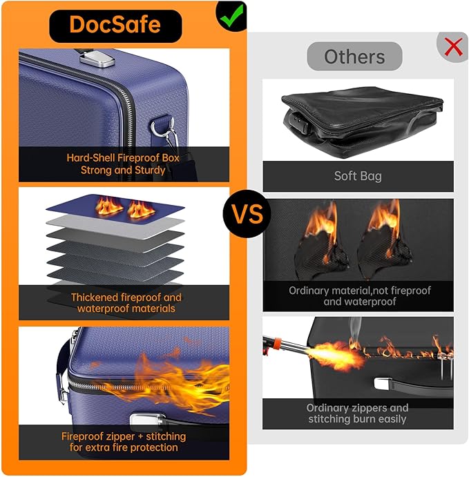 DocSafe Fireproof Document Box with Lock&Shoulder Strap,Hard Case File Organizer with Accordion File Folder,Multi-Layer Portable Home Office Travel Safe Storage for Important Documents Laptop Blue