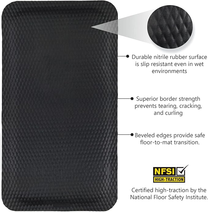 M+A Matting Hog Heaven Anti Fatigue Mat - Welding Safe, Slag Proof, Grease and Oil Proof, Industrial Grade Mat for Commercial Areas (2' x 3', 5/8" Thick)