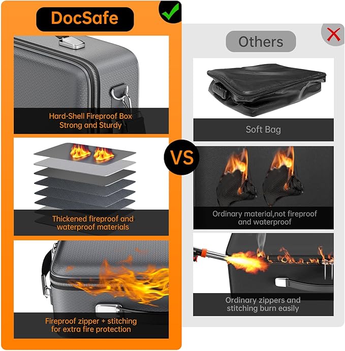 DocSafe Fireproof Document Box with Lock&Shoulder Strap,Hard Case File Organizer with Accordion File Folder,Multi-Layer Portable Home Office Travel Safe Storage for Important Documents Laptop Gray