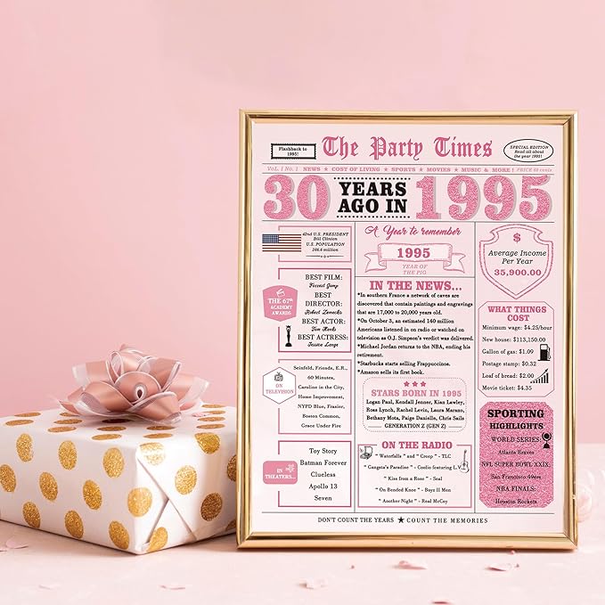 30th Birthday Decorations for Her,30th Birthday Gifts for Women,30 Bday Card,30 Year Old Bday Gifts for Wife Daughter Sister Girlfriend Family Friends Bestie Coworker