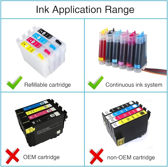 Cyan Regular Refilled Ink kit for T254 T252XL120-BCS T252XL220 T252XL320 T252XL420 Workforce WF-7710 WF-7720 WF-7210 WF-3630 WF-7620 WF-7610 WF-3640 WF-3620, for Refillable Cartridges or CISS