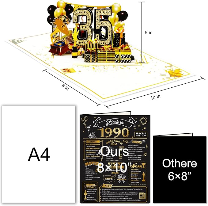 35th Birthday Card for Men Women, 3D Pop Up 35th Birthday Gifts Cards for Him Her, Back In 1990 Funny 35 Year Old Birthday Decorations