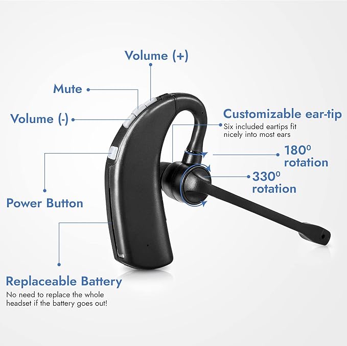 Leitner LH280 2-in-1 Wireless DECT Headset with Mic – Computer and Telephone Compatible – NOT Bluetooth – 5 Year Warranty