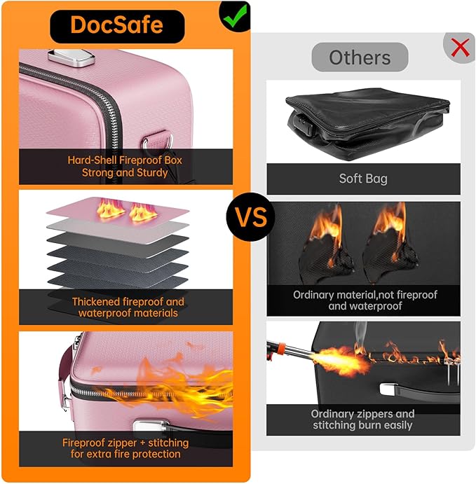 DocSafe Fireproof Document Box with Lock&Shoulder Strap,Hard Case File Organizer with Accordion File Folder,Multi-Layer Portable Home Office Travel Safe Storage for Important Documents Laptop Pink