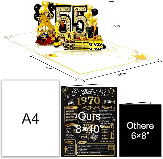 55th Birthday Card for Men Women, 3D Pop Up 55th Birthday Gifts Cards for Him Her, Back In 1970 Funny 55 Year Old Birthday Decorations