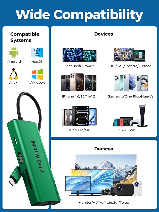 QGeeM USB C Hub Ethernet,9 in 1 USB Type C Hub HDMI Multi-Port Converter Adapter,100W Pd, USB 3.0,SD/TF Card Reader,Compatible for MacBook Pro Air Ipad HP Dell Lenovo Chromebook etc.-Green