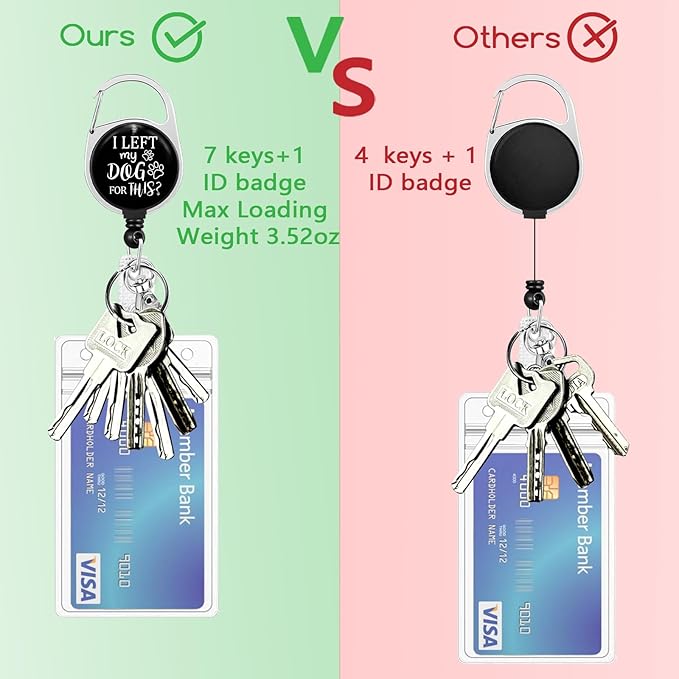 Giancomics Dog Lover ID Badge Holder with Lanyard, Dog Paw Lanyards for ID Badges with Badge Reel Retractable, Cute Lanyard with ID Holder Keychain Clip ID Card Holder Teacher Women Nurse Work Office
