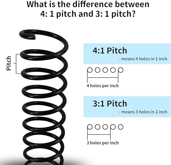 Rayson 7.9mm Plastic Spiral Coil Binding 3:1 Pitch, 5/16inch, 40 Sheets Capacity Black Coil Binding Spines - Versatile for Office and Educational Tasks, Pack of 100