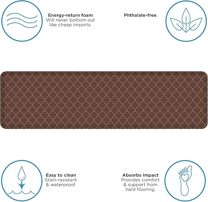 NewLife by GelPro Anti-Fatigue Designer Comfort Kitchen Floor Mat, 20x72" , Trellis Walnut Stain Resistant Surface with 3/4” Thick Ergo-foam Core for Health and Wellness