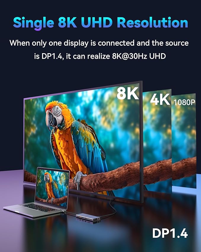 USB C Docking Station Dual Monitor for Dell/HP/Lenovo Laptop, Single 8K@30Hz/4K@120Hz, Triple 4K Display USB C Hub Multiple Adapter with 2 HDMI+DP+USB3.1+6 USB+RJ45+PD+SD/TF+Audio for iPhone 15