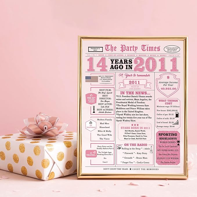 14th Birthday Decorations for Girls,14 Year Old Girl Birthday Gifts,14th Bday Card,14 Year Old Bday Gift Cards for Daughter Granddaughter Niece