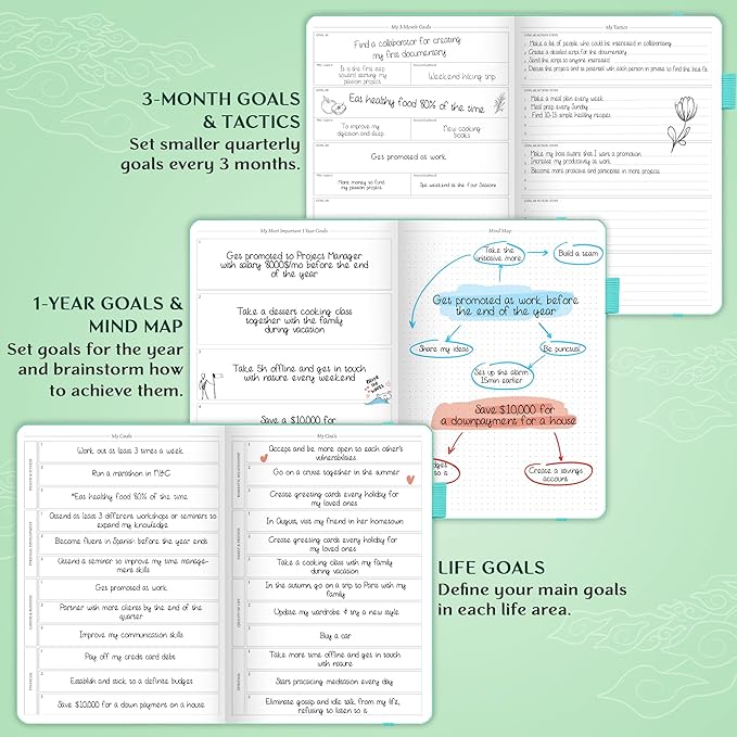 Legend Planner PRO – Deluxe Weekly & Monthly Life Planner to Increase Productivity and Hit Your Goals. Time Management Organizer Notebook – Undated – 7 x 10" Hardcover + Stickers – Mint Green