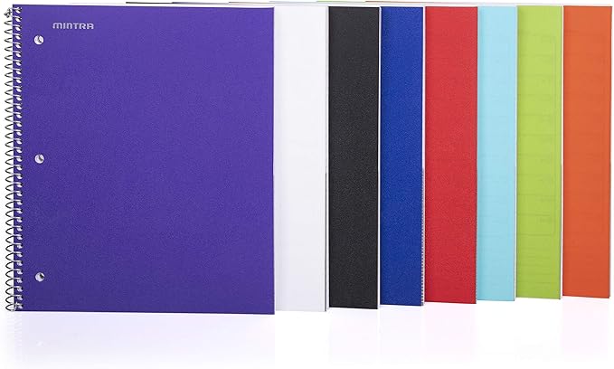 Mintra Office Durable Spiral Notebooks, 1 Subject, (Teal, 4x4 Graph 1pk), 100 Sheets, Poly Pocket, Moisture Resistant Cover, School, Office, Business, Professional