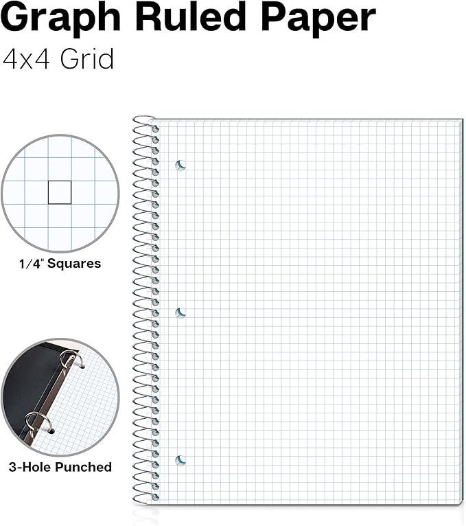 Dunwell Graph Paper Notebook 8.5 x 11 (Blue) Plastic Cover, 100 Sheets (200 Pages), 4x4 Squares, 1 Subject Graph Paper Spiral Notebook, 1/4" Grid, Pocket Divider, Easy Tear-Off, 3-Hole Punched