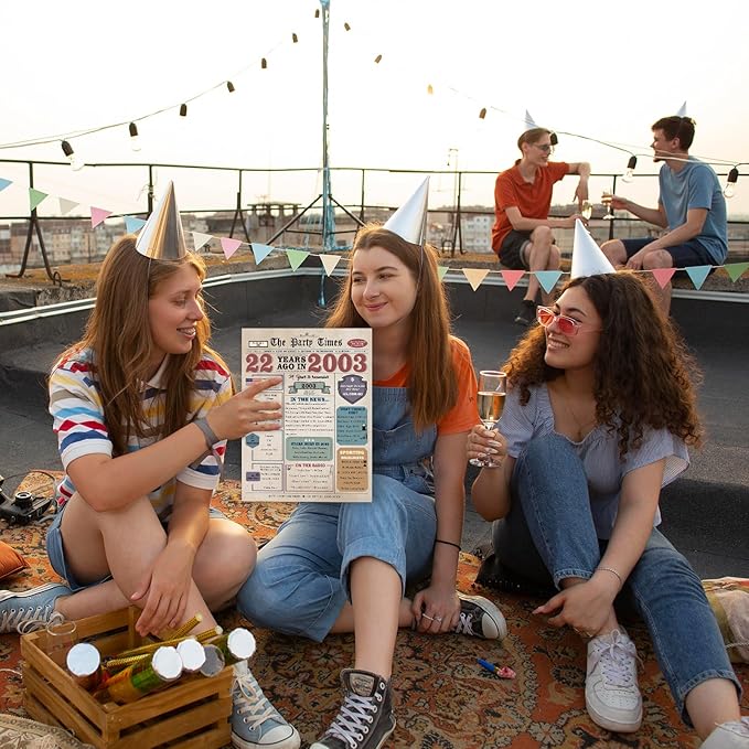 22nd Birthday Card Gifts for Her Him, Retro Gifts for 22 Year Old Male Female, 22nd Birthday Decorations Women Men