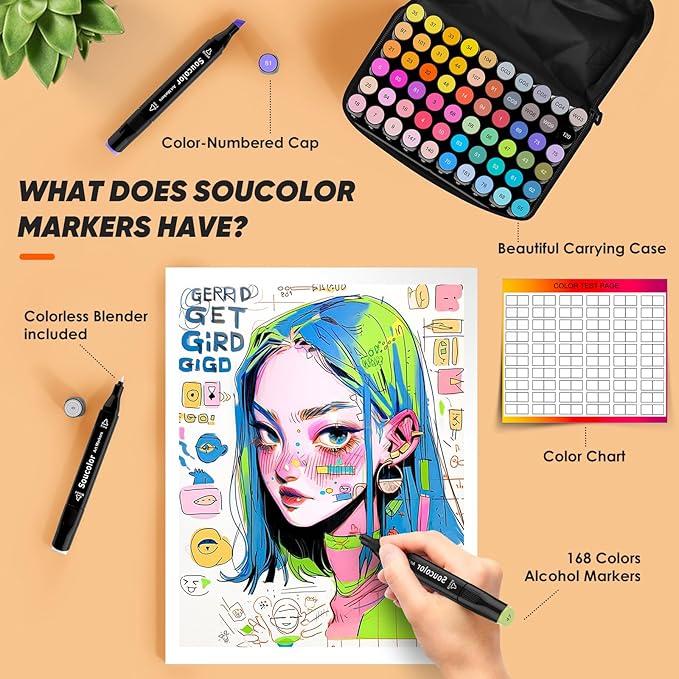 Soucolor Alcohol Markers, 131 Dual Tip Permanent Artist Art Markers for Adult Coloring, Sketching and Illustrations, with Case for Easy Storage, Alcohol Based Markers for Book Painting and Card Making