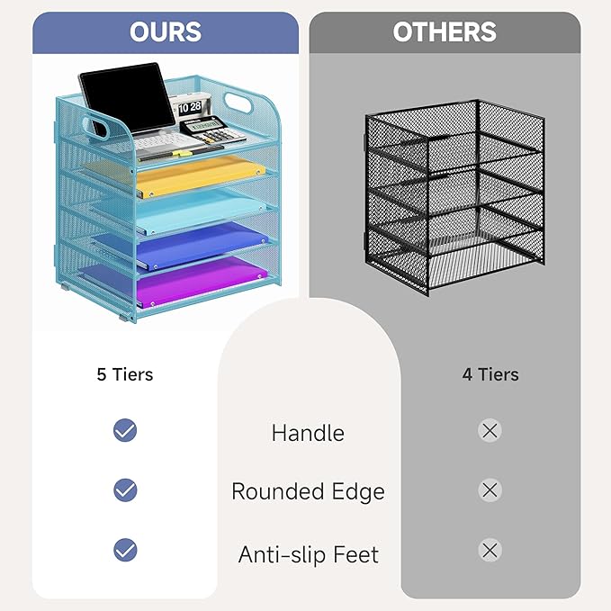 5 Tier Paper Organizer with Handle, Metal Mesh Desk Organizer File Folder Organizer Paper Letter Tray Desktop Document Sorter for Classroom, School, Office Organization and Storage - Blue