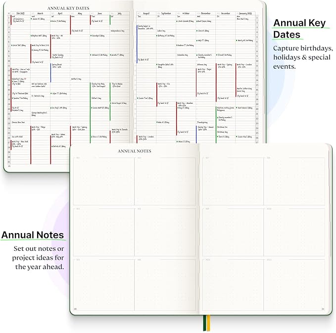 Roterunner 2025 B5 Pink Softcover Purpose Planner Notebook 7.5'x9.8' Undated Planner Daily Weekly Monthly Productivity Goal Setting Tool for Work Home ADHD Adults Self Care Journal