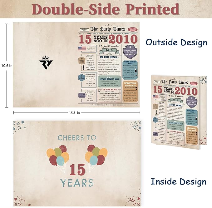 15th Birthday Card, 15 Year Old Birthday Gift for Daughter Son, Retro 15th Birthday Decorations for Boys Girls