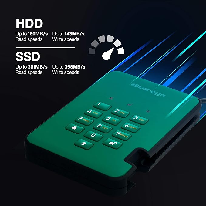 iStorage diskAshur2 HDD 5TB Green | Secure portable hard drive | Password protected | Dust & water resistant | Hardware Encryption