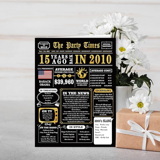 Jumbo 15th Birthday Card, Funny Birthday Gift Ideas for 15 Year Old Boy Girl, Happy 15th Birthday Decorations for Teen Girls Boys Daughter Son, Best 15th Bday Gifts Ideas for Him Her