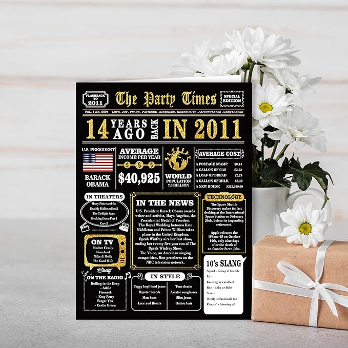 Jumbo 14th Birthday Card, Funny 14th Birthday Gift Ideas for Daughter Son, Happy 14 Year Old Birthday Decorations for Girls Boys, Best 14 Bday Gifts Idea for Him Her