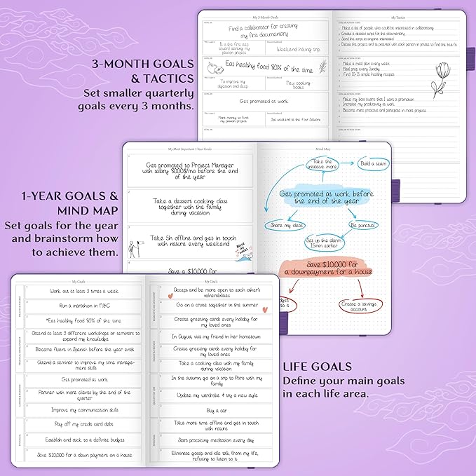 Legend Planner PRO – Deluxe Weekly & Monthly Life Planner to Increase Productivity and Hit Your Goals. Time Management Organizer Notebook – Undated – 7 x 10" Hardcover + Stickers – Dark Purple