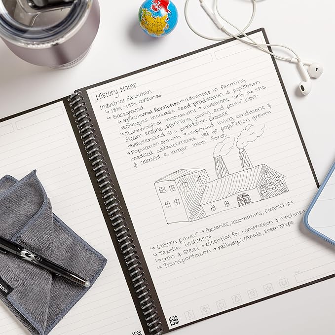 Rocketbook New Core Reusable Spiral Notebook, Executive Size 6x8.8, Navy Blue - Lined Pages, App-Connected, Erasable, Durable Cover, Ideal for School, Work, and Creative Projects (Pack of 1)