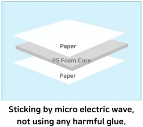 Union Strong Foam Board 24X36 3/16" 10-Pack : Matte Finish High-Density Professional Use, Suitable for Presentations, Signboards, Arts and Crafts, Framing, Display (White, 24 x 36 x 3/16")