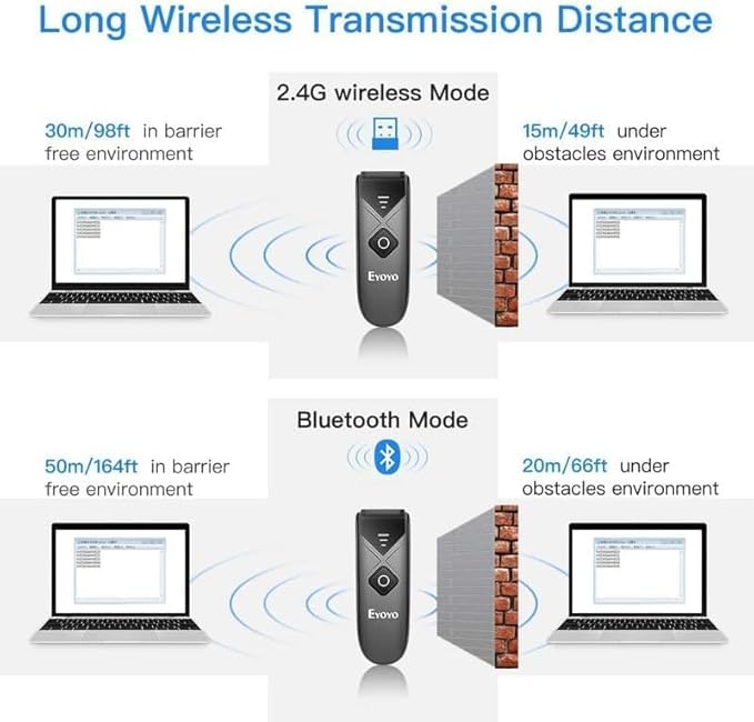 Eyoyo Bluetooth 2D&1D Barcode Scanner, Portable Wireless Mini Barcode Reader with 2.4G Wireless/Bluetooth/USB Wired Connection QR Code Scanner Compatible with Pad, Phone, Android, Tablet PC