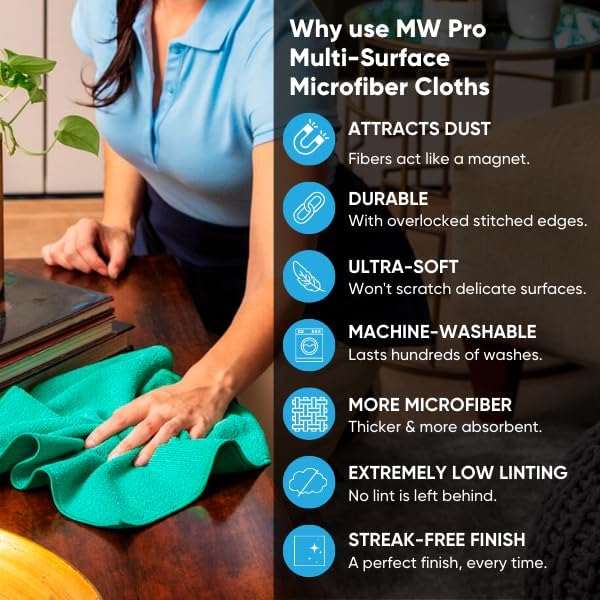 MW Pro Microfiber Cleaning Cloths (12 Pack) | Size 16" x 16"| All Purpose Microfiber Towels - Clean, Dust, Polish, Scrub, Absorbent (Gray)