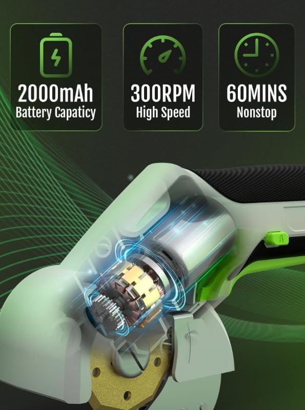 2025 NEW 4V Cordless Electric Scissors, Cardboard Cutter with 2 Titanium Blade, Safety Lock & Extra Blade, Rotary Cutter for Cardboard,Fabric,Plastic, Gifts for Men&Women - Pearl White