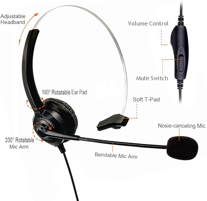 Cosyplus 2.5mm Telephone Headset Monaural with Noise Cancelling Microphone for DECT AT&T ML17929 Vtech Panasonic KX-T7630 Polycom Clarity XLC3.4 Office IP and Cordless Dect Phones（T10）