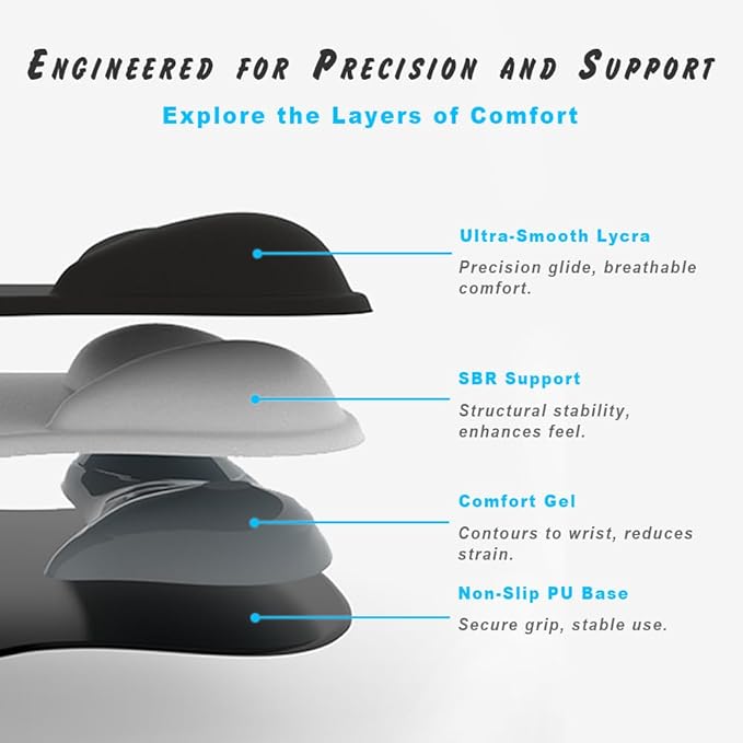 ErgoComfort Gel Wrist Rest Mouse Pad-Ergonomic Office Mousepad with Wrist Support-Non-Slip, Design Desk Accessories Mat for Home&Game Decor (08Eternal Roses)