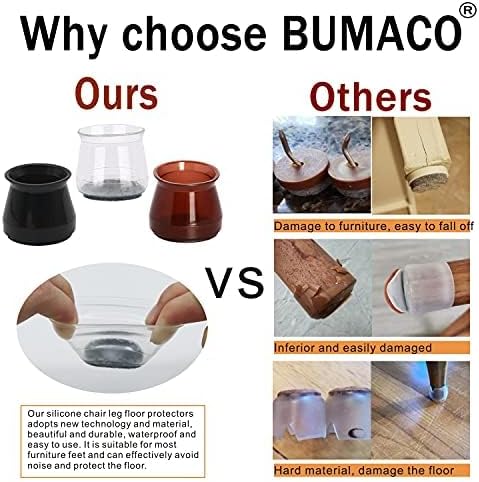 BUMACO 40Pcs Chair Leg Floor Protectors Chair Leg Protectors for Hardwood Floors Silicone Pads Covers to Protect Floors (Universal L Clear Fit 1.3"-2")