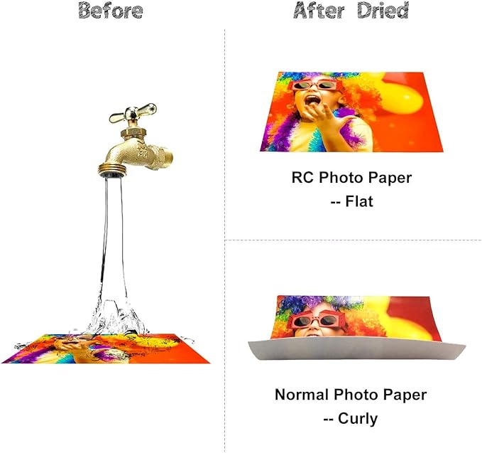 Koala Ultra Premium Photo Paper 11x17 In Satin Photo Printer Paper for Inkjet Printer Water-Resistant Semi Gloss 50 Sheets 72lb
