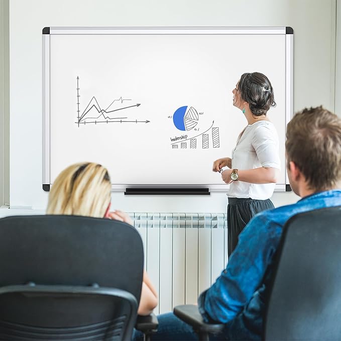 VIZ-PRO Dry Erase Board/Whiteboard, Non-Magnetic, 48 x 36 Inches, Pack of 2, Wall Mounted Board for School Office and Home