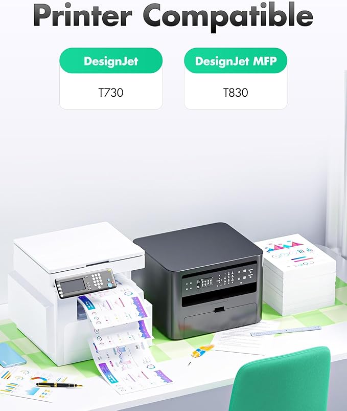 728 Ink Cartridges set 4-Pack High Yield Replacement for HP 728 Ink F9J68A F9K17A F9K16A F9K15A Compatible with HP DesignJet T830 MFP T730 Large Format Plotter Printers Matte Black Cyan Magenta Yellow