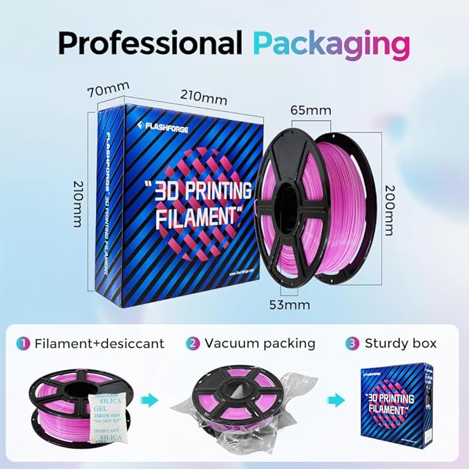 FLASHFORGE Rapid PLA Gradient Filament 1.75mm White & Pink, Transform Colors Smoothly & Fast, High Flow Speedy 3D Printer Filament, Experience Exceptional Performance with 500mm/s Fast Printing