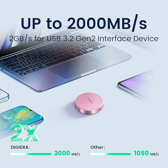 IGIERA 1TB Magnetic Portable SSD, External Solid State Drives with USB-C 3.2 Gen 2x2, Speed Up to 2000MB/s, Compact & Durable, Compatible with iPhone 15/16 Series and Other USB-C Devices, Pink