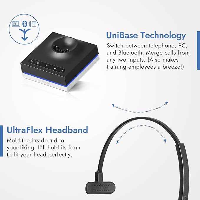 Leitner LH670 3-in-1 Wireless Office Headset with Mic – Wireless DECT Headset for Office Phone, Computer and Cell Phone – 5 Year Warranty – Single-Ear