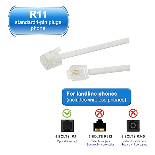 RJ11 Cable 2 Way Telephone Splitter 3 Pack, White, Splitter 6P4C Connector Phone Line Cord Adapter with Cable for Landline Telephone Wire, Suitable for Telephone, Fax Machine