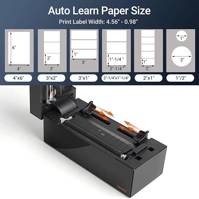 ORGBRO Z1 Shipping Label Printer, 4x6 Thermal Label Printer for Small Business, High Speed Sticker Maker for Commercial Grade Shipping Packages, Used for Amazon, Ebay, Shopify, USPS (USB Only)